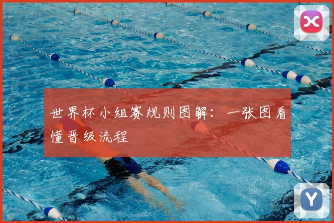 世界杯小组赛规则图解:一张图看懂晋级流程